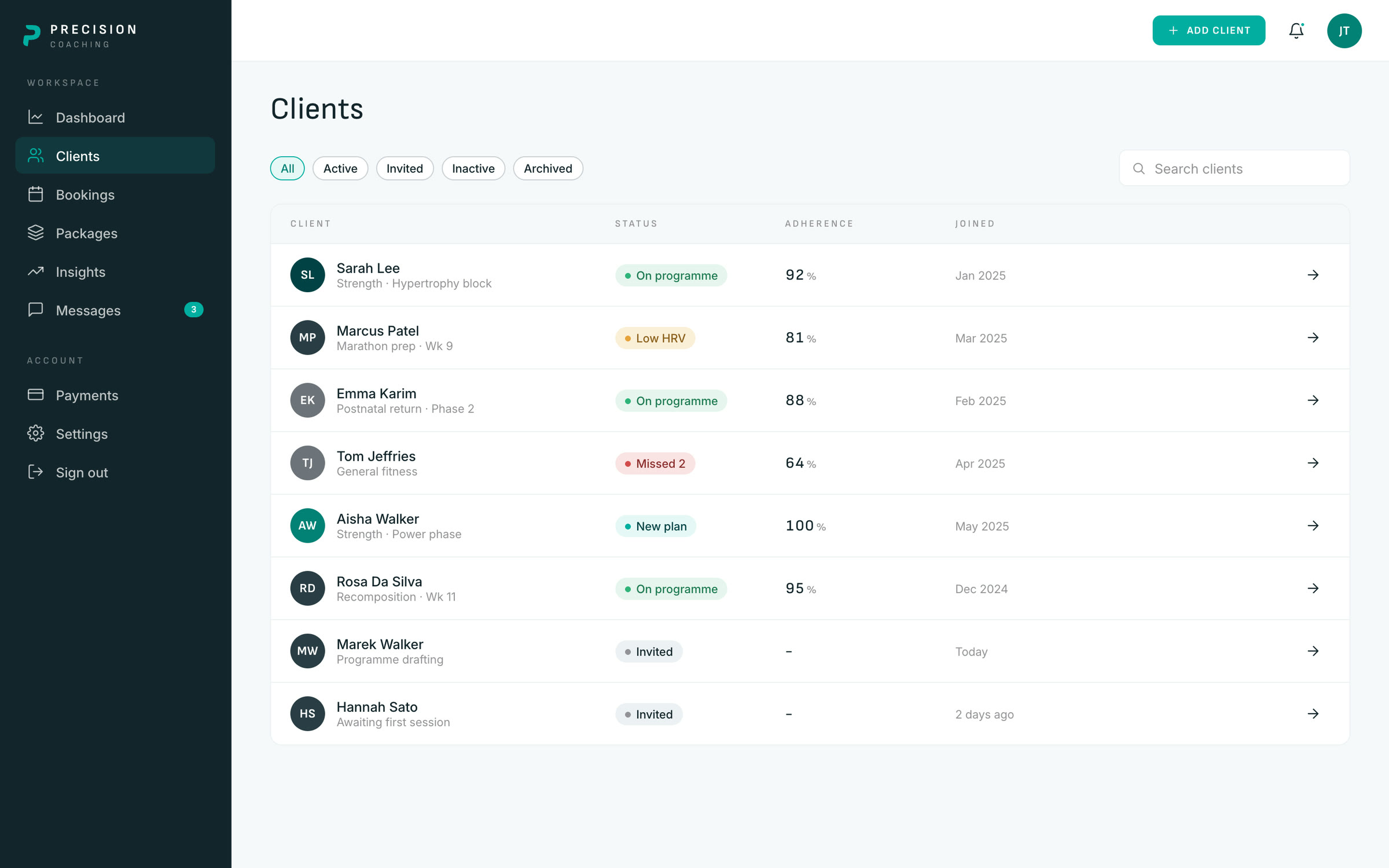The Precision Coaching client list showing each client's status, from invited and awaiting a first session through to on programme, with adherence percentages